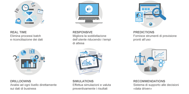 benefici S4_1png-1 benefici S4_1png-1